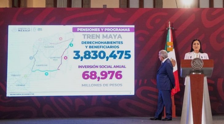 Hay 3.8 millones de beneficiarios de programas de Bienestar en ruta del Tren Maya: Montiel Reyes