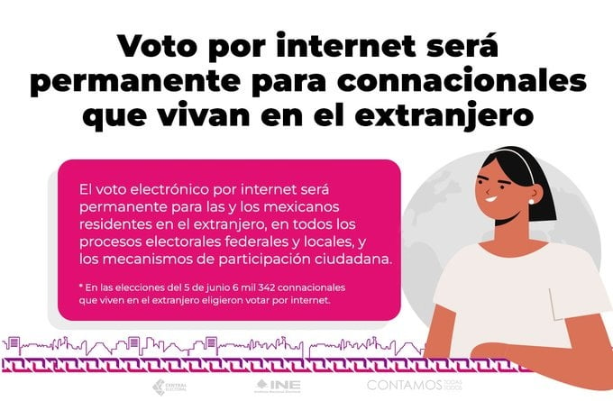 La Jornada Maya | Nacional | La Jornada | Al cierre de voto electrónico  para extranjeros, Morena arrasa