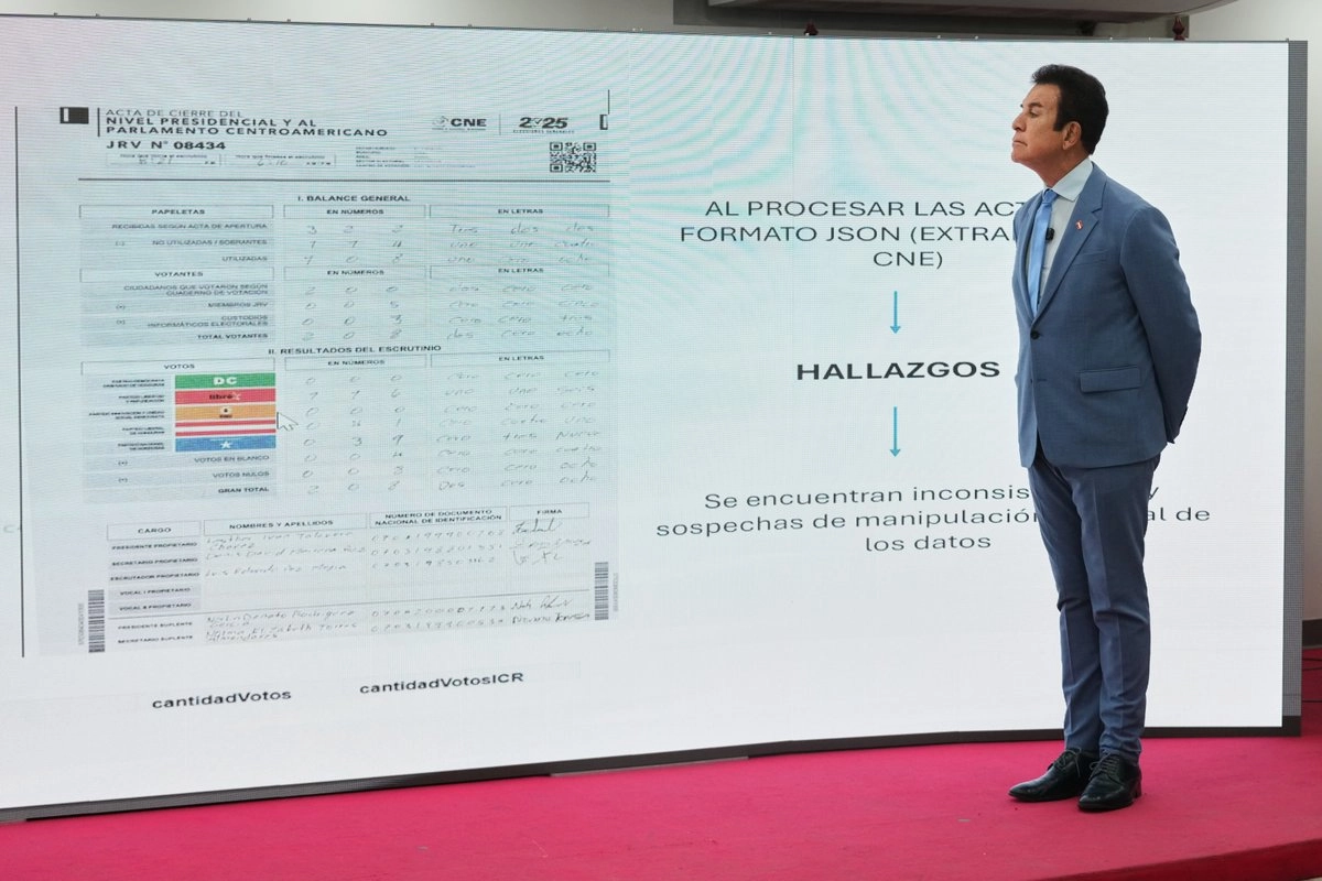 Elección presidencial en Honduras sigue paralizada por retrasos e inconsistencias