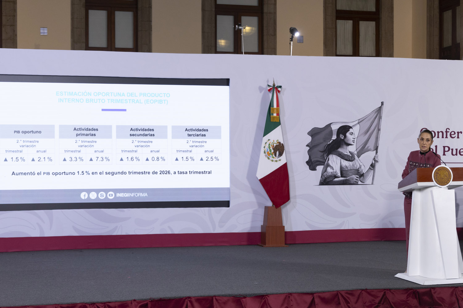 Sheinbaum destaca crecimiento del PIB y prevé mayor impulso económico en el segundo semestre de 2026