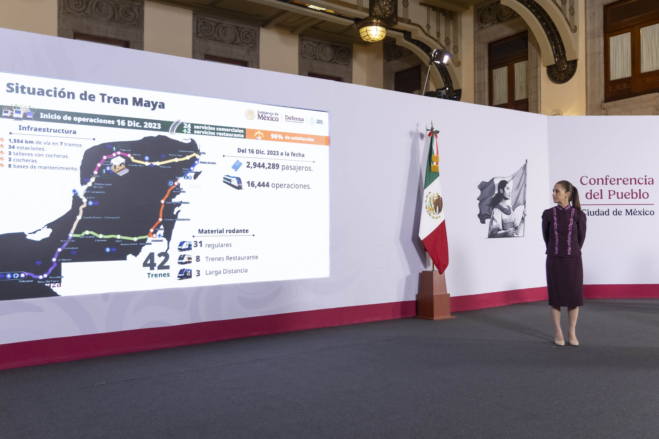 Mexicana, AIFA, Tren Maya y Mundo Maya avanzan conforme a sus metas: Sheinbaum