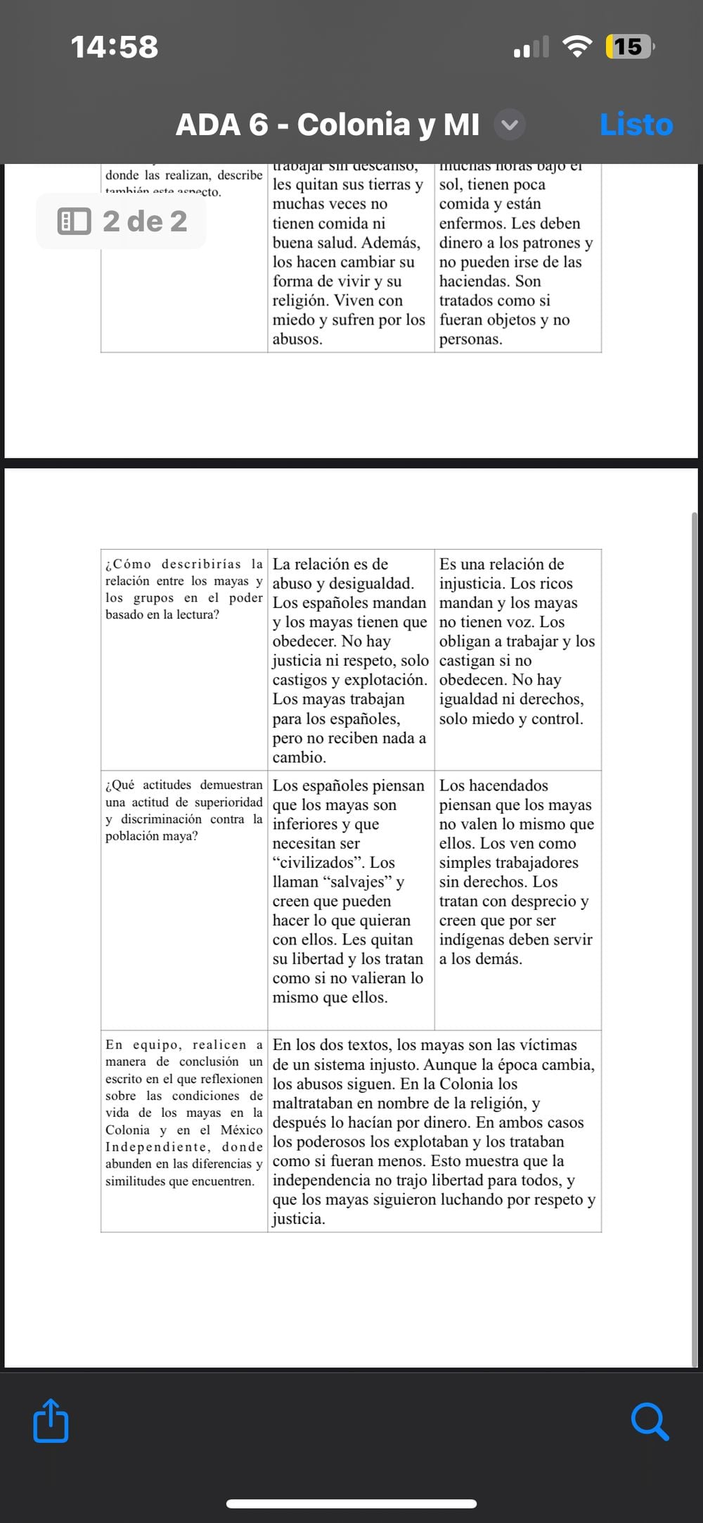 Valida la Corte cobro del 2 por ciento a plataformas digitales de entrega de alimentos en CDMX