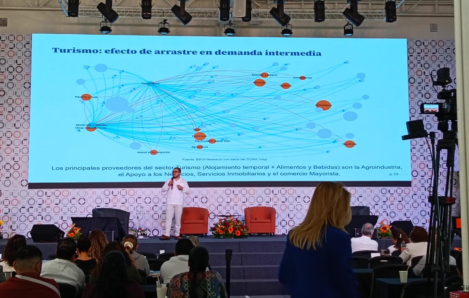 Prevé la banca crecimiento moderado en turismo en QRoo este 2026
