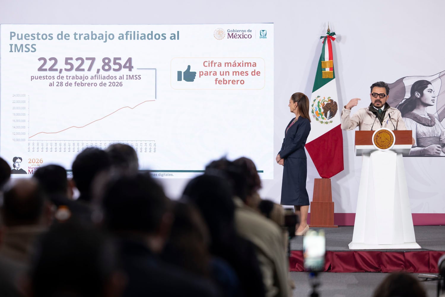 Claudia Sheinbaum destaca registro de 22.5 millones de empleos afiliados al IMSS, la cifra más alta para un mes de febrero
