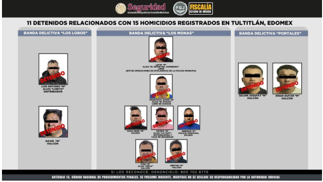 Detienen a 11 integrantes de bandas criminales en Tultitlán y Coacalco; hay policías implicados