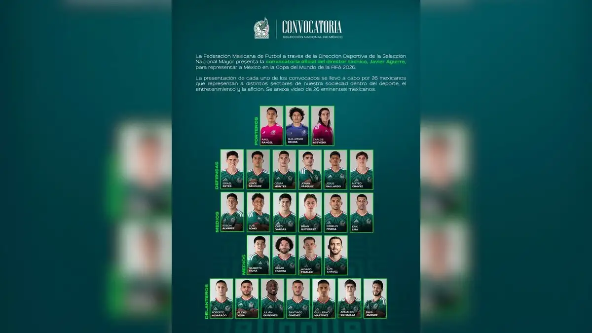 'El Vasco' Aguirre presenta a los 26 guerreros del 'Tri'; Memo Ochoa jugará su sexto Mundial