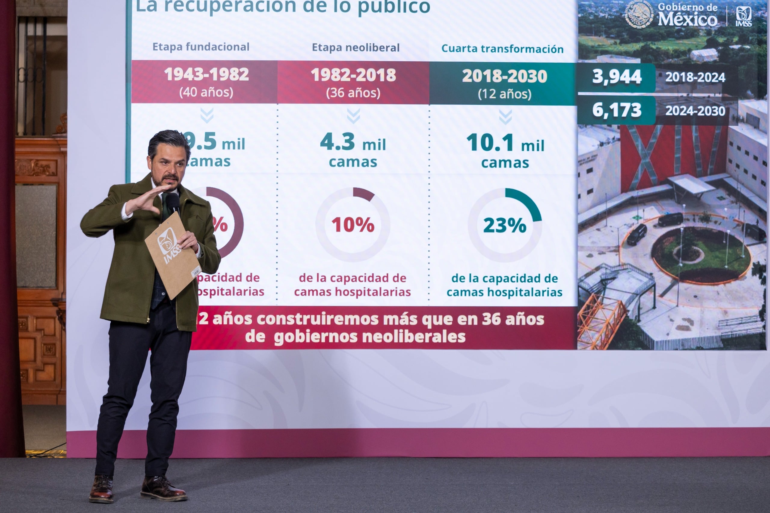 Hospital de Ticul estará listo en junio; tiene un avance de 74 por ciento: IMSS 