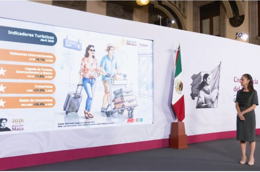 Sheinbaum destaca record historico de 34.5 millones de visitantes extranjeros en primer cuatrimestre del 2026