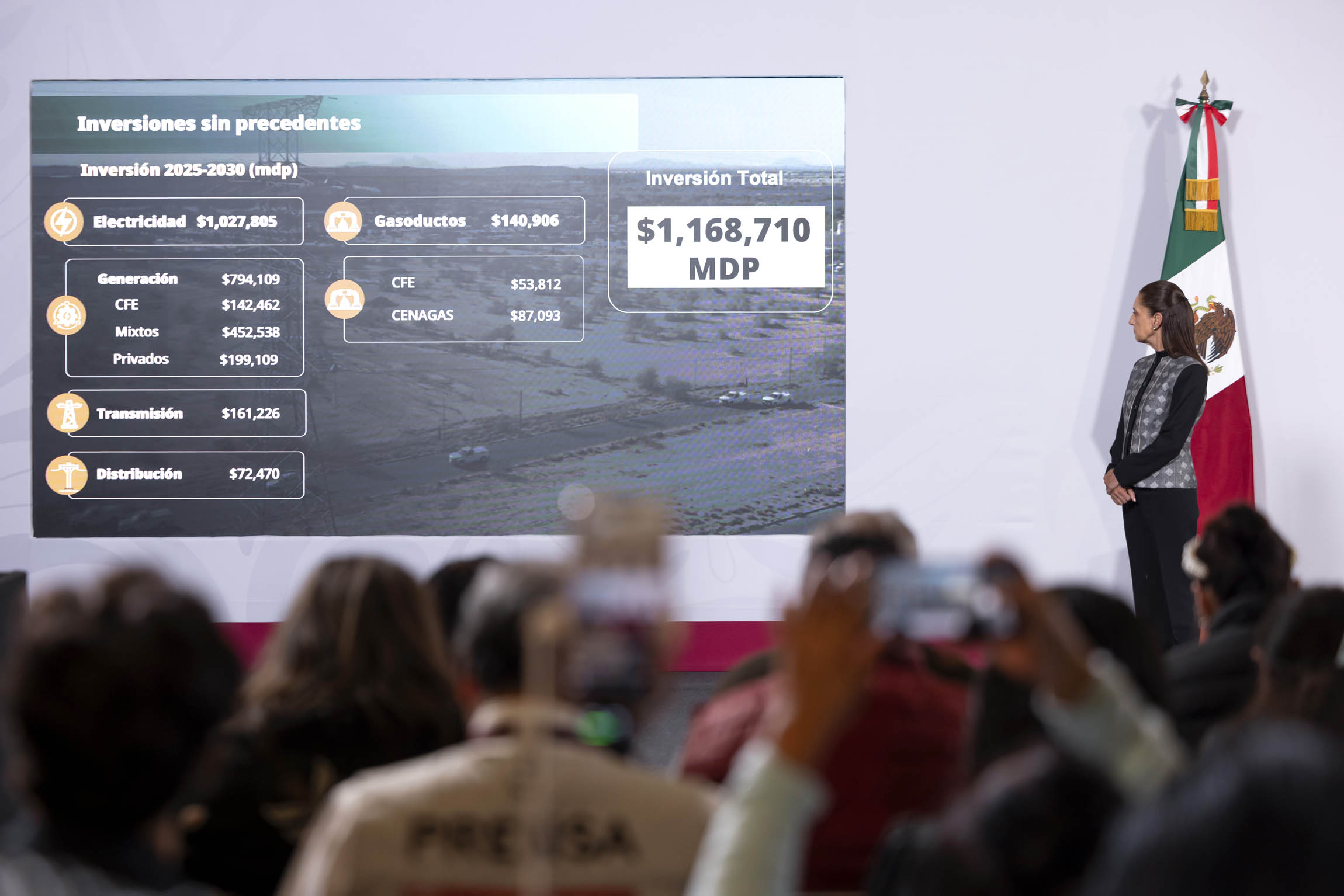Sheinbaum anuncia inversión histórica de 1.16 billones de pesos para electricidad y gas natural