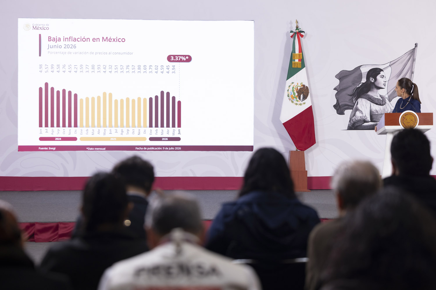 Tiempos agitados, pero la economía va