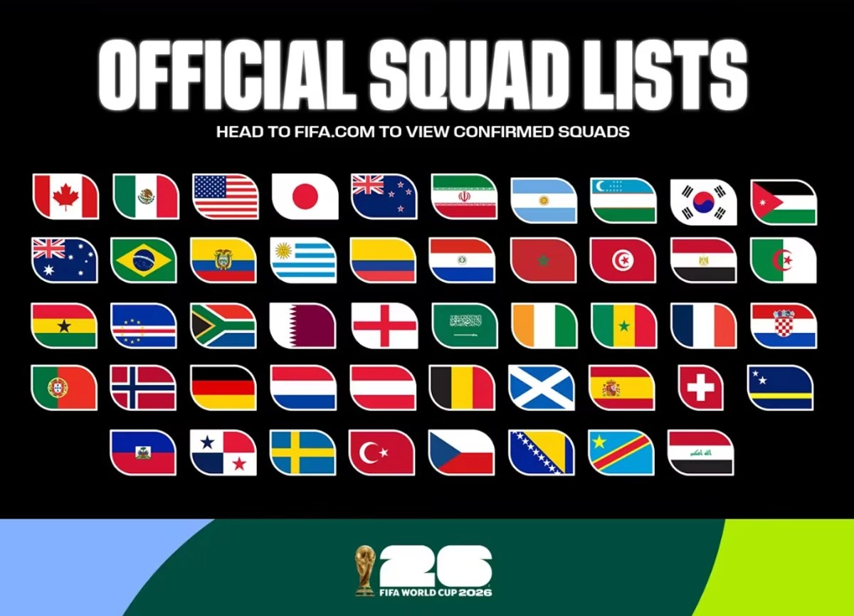 FIFA publica lista definitiva con récord de mil 248 jugadores para el Mundial 2026