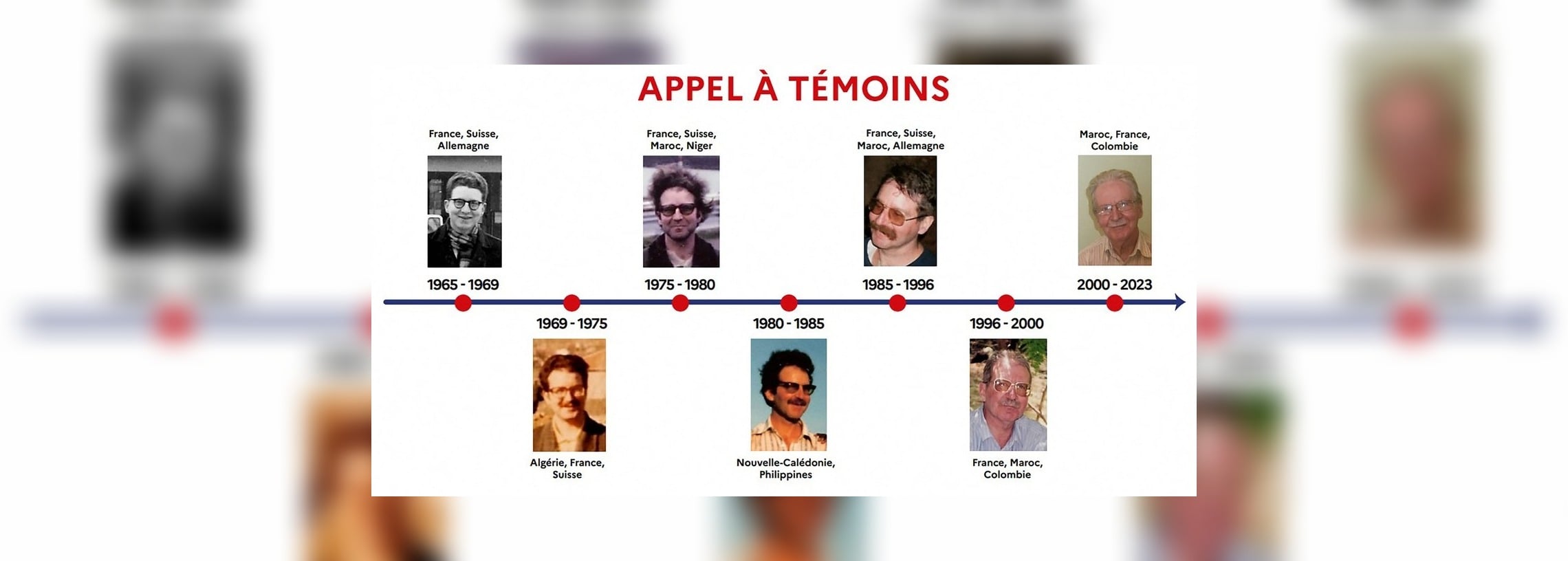 Jacques Leveugle: Revelan nombre de maestro francés acusado de violar a 89 menores de edad durante cinco décadas