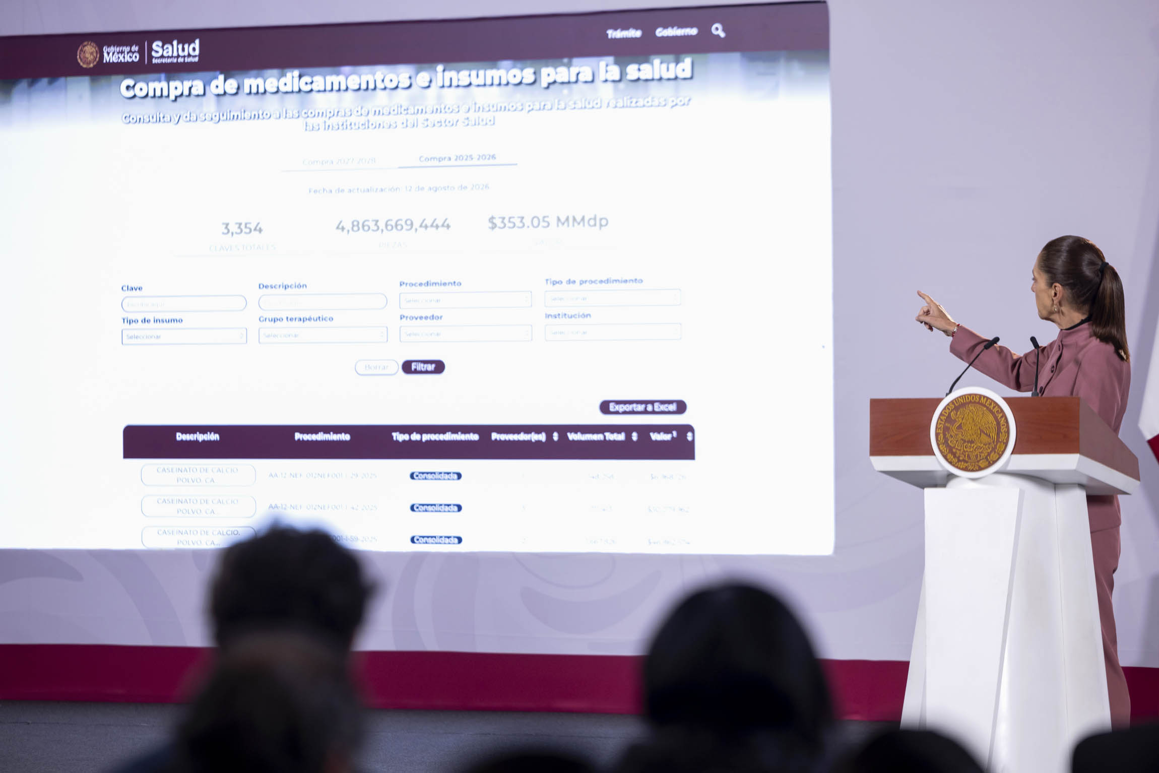 Hay robo de medicinas en hospitales y centros de salud para venderlos fuera: Salud