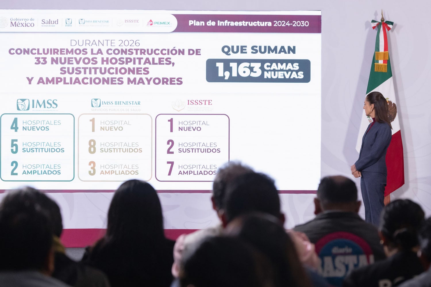 Con una inversión de 181 mil mdp, al 2030 se realizarán 152 proyectos hospitalarios: Claudia Sheinbaum