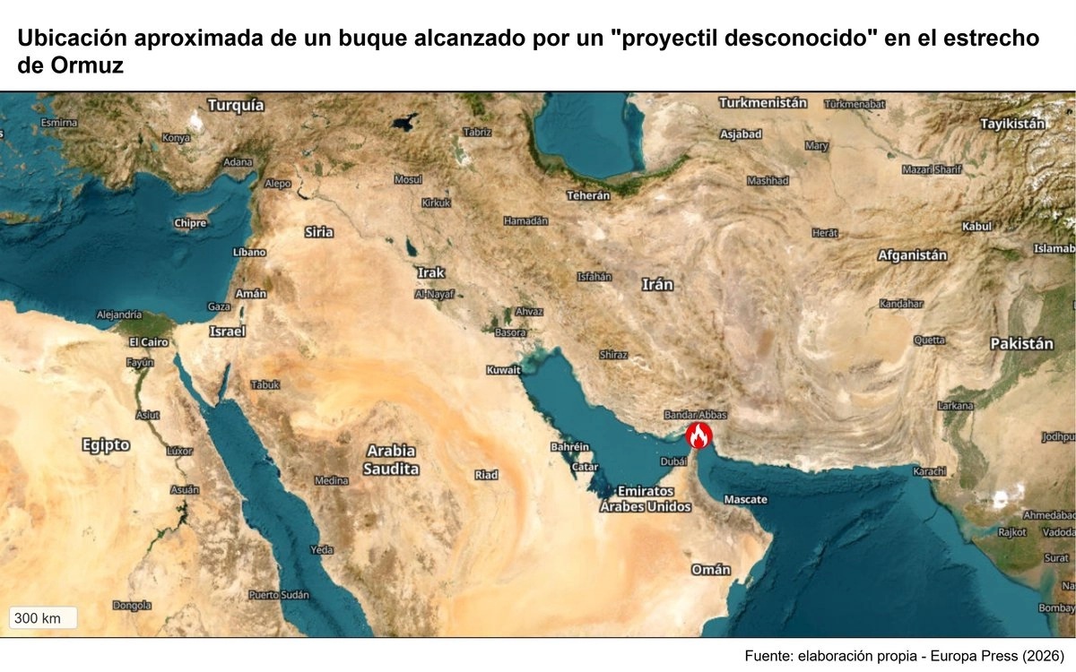 Proyectiles ''de origen desconocido'' impactan buque al salir del estrecho de Ormuz