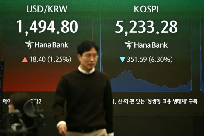 El petróleo se dispara por la guerra en Oriente Medio y genera pérdidas en las bolsas