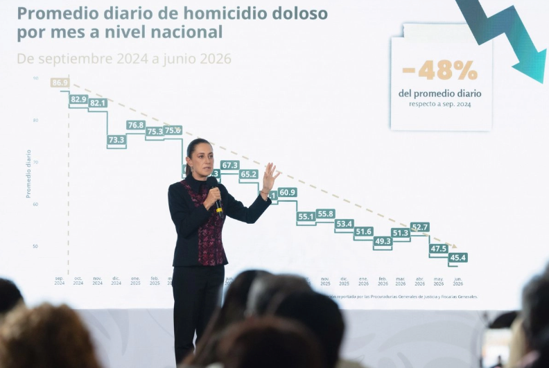 ''Mortífera conexión''