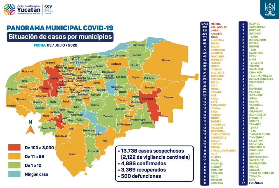 Suman este viernes 500 muertes por COVID-19 en Yucatán